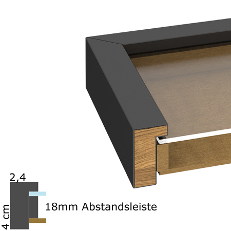 Bauhaus s Distanz